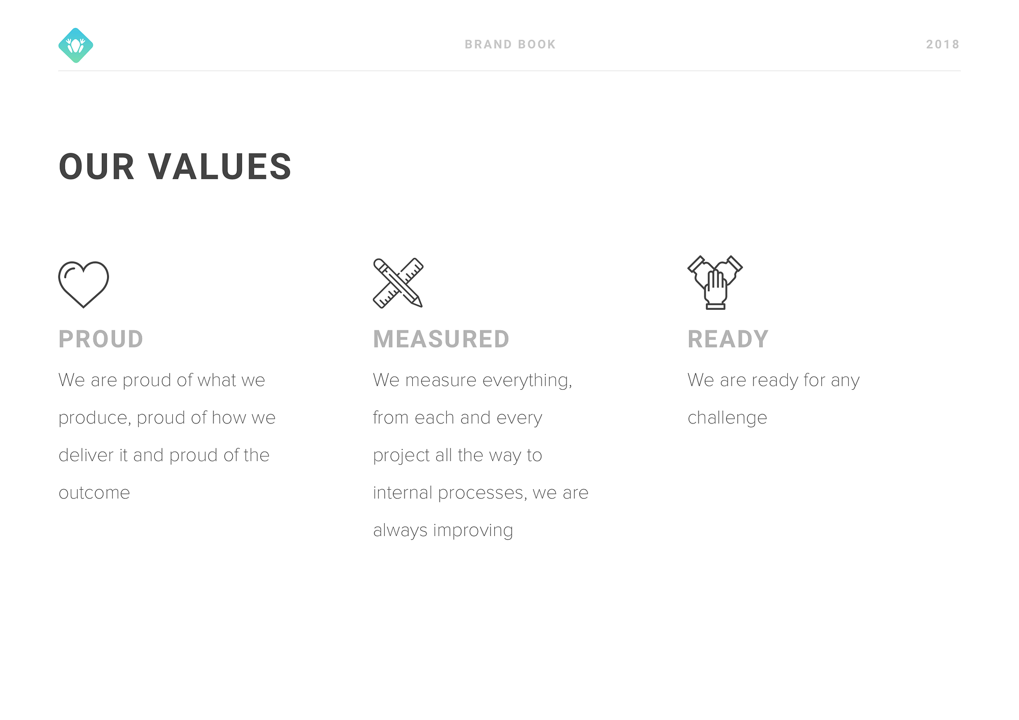 Frogspark Company Values