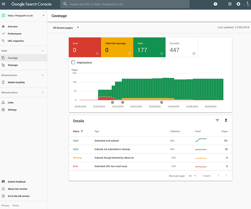 The New Coverage Report In Search Console