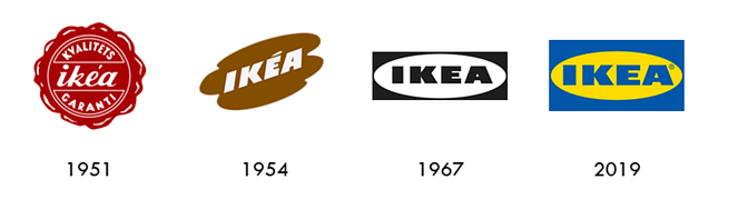 Ikea logo progression