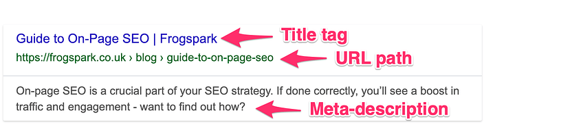 screenshot of guide to onpage seo search result for title tag, url path and meta description example