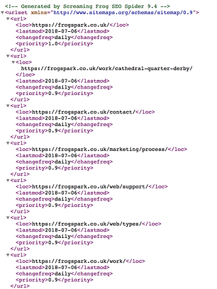 XML Sitemap Example - Digital marketing Jargon Breakdown