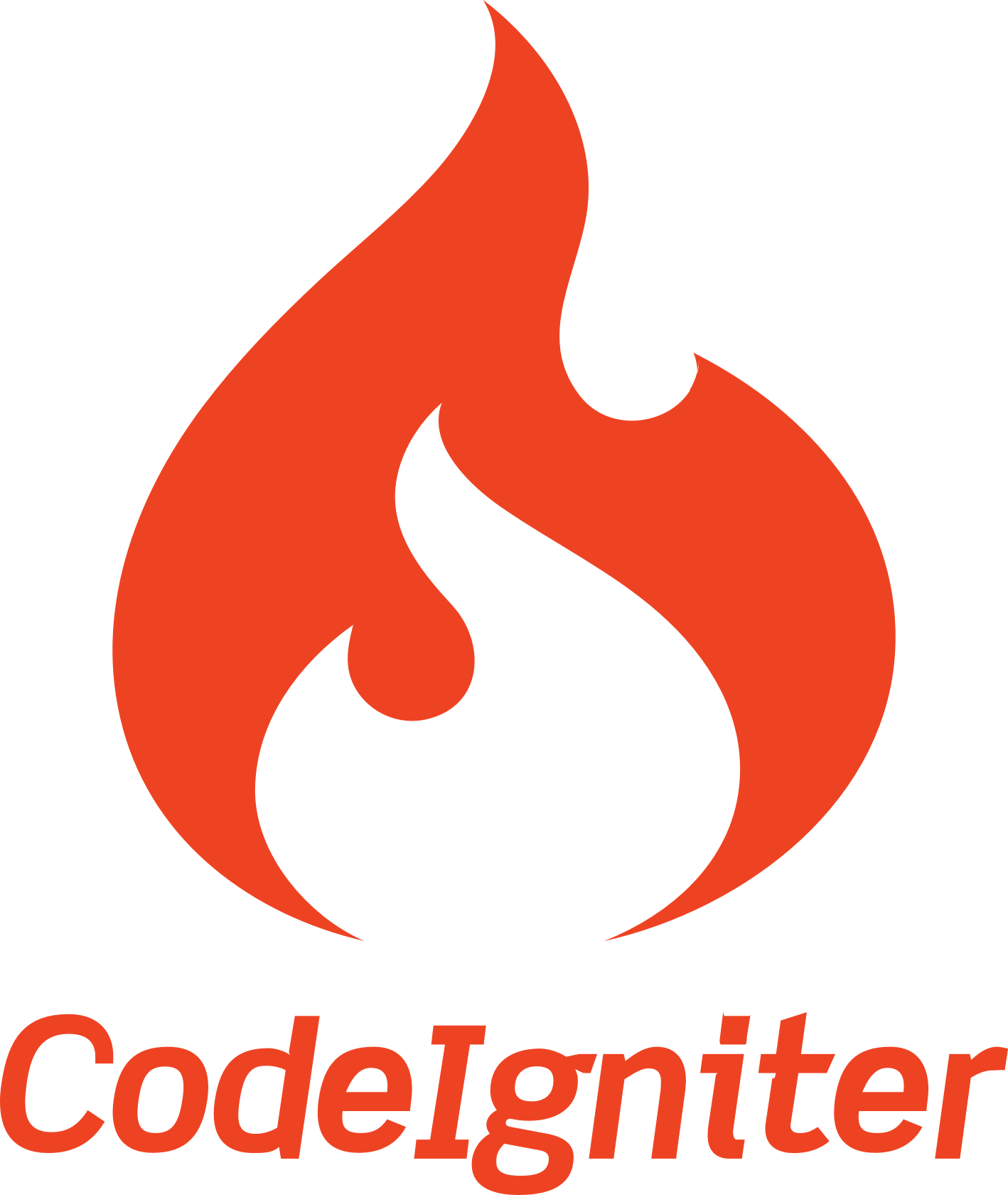 CodeIgniter web design derby nottingham
