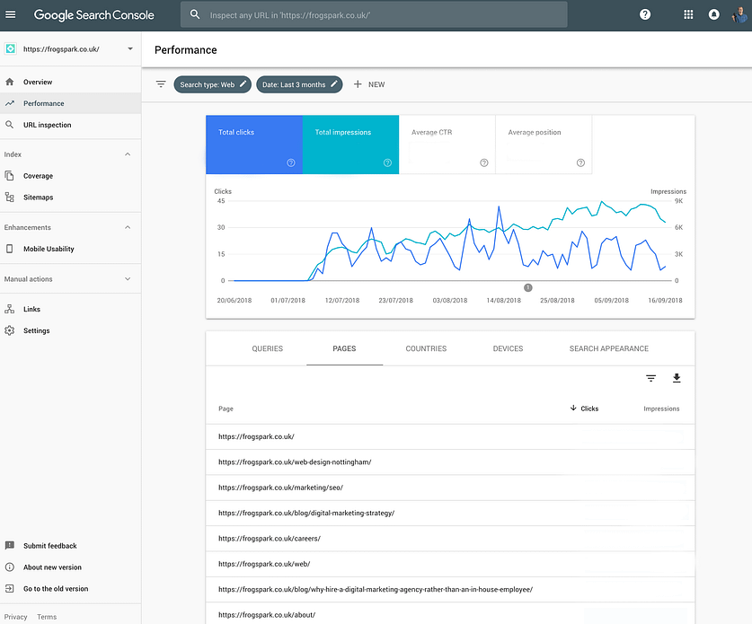 The New Performance Report In Search Console