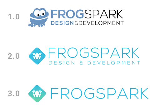 frogspark branding change